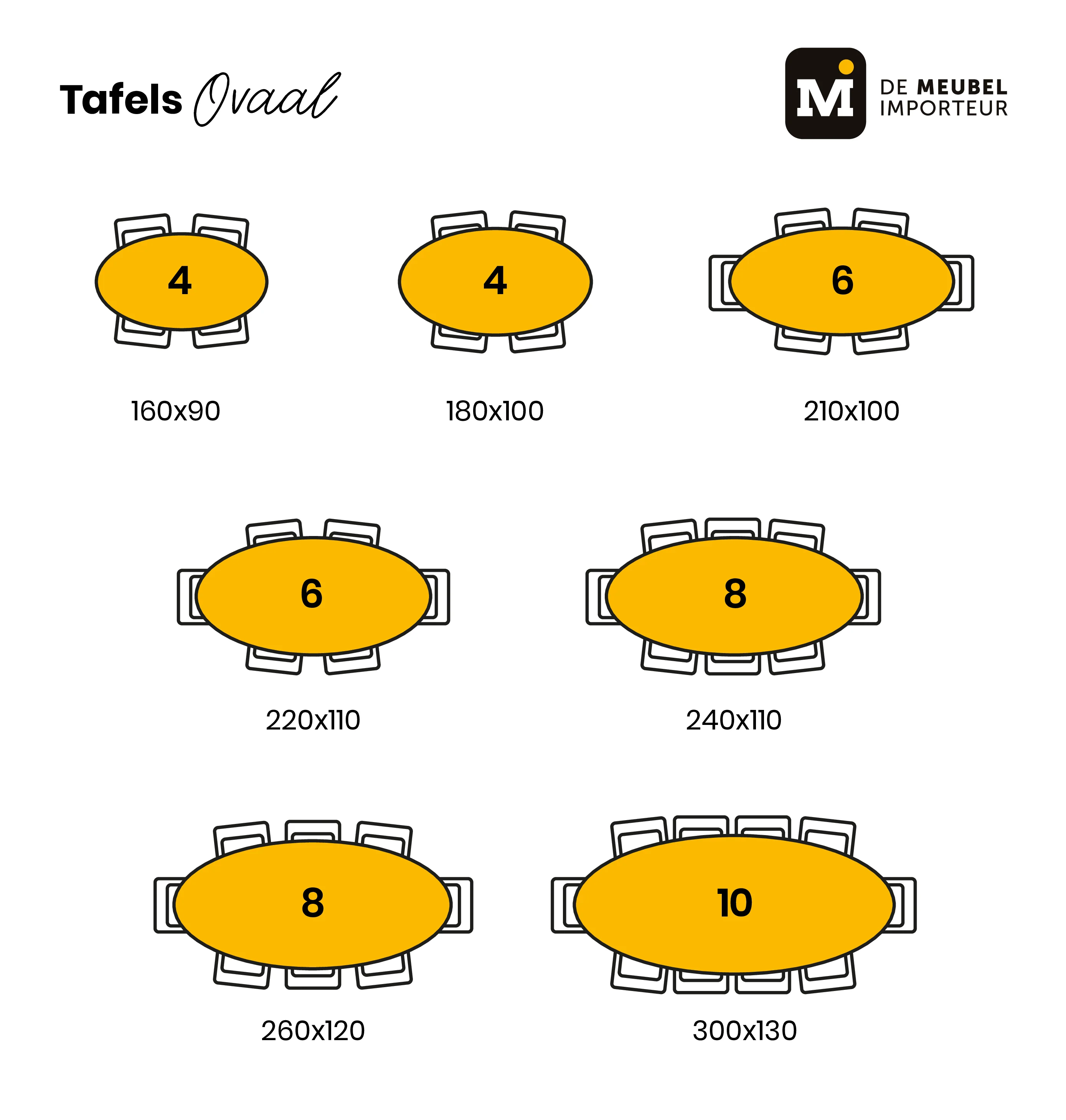 Mangohouten Eettafel Ovaal Oscar 180x100 cm Zwart (5cm) - Image 5