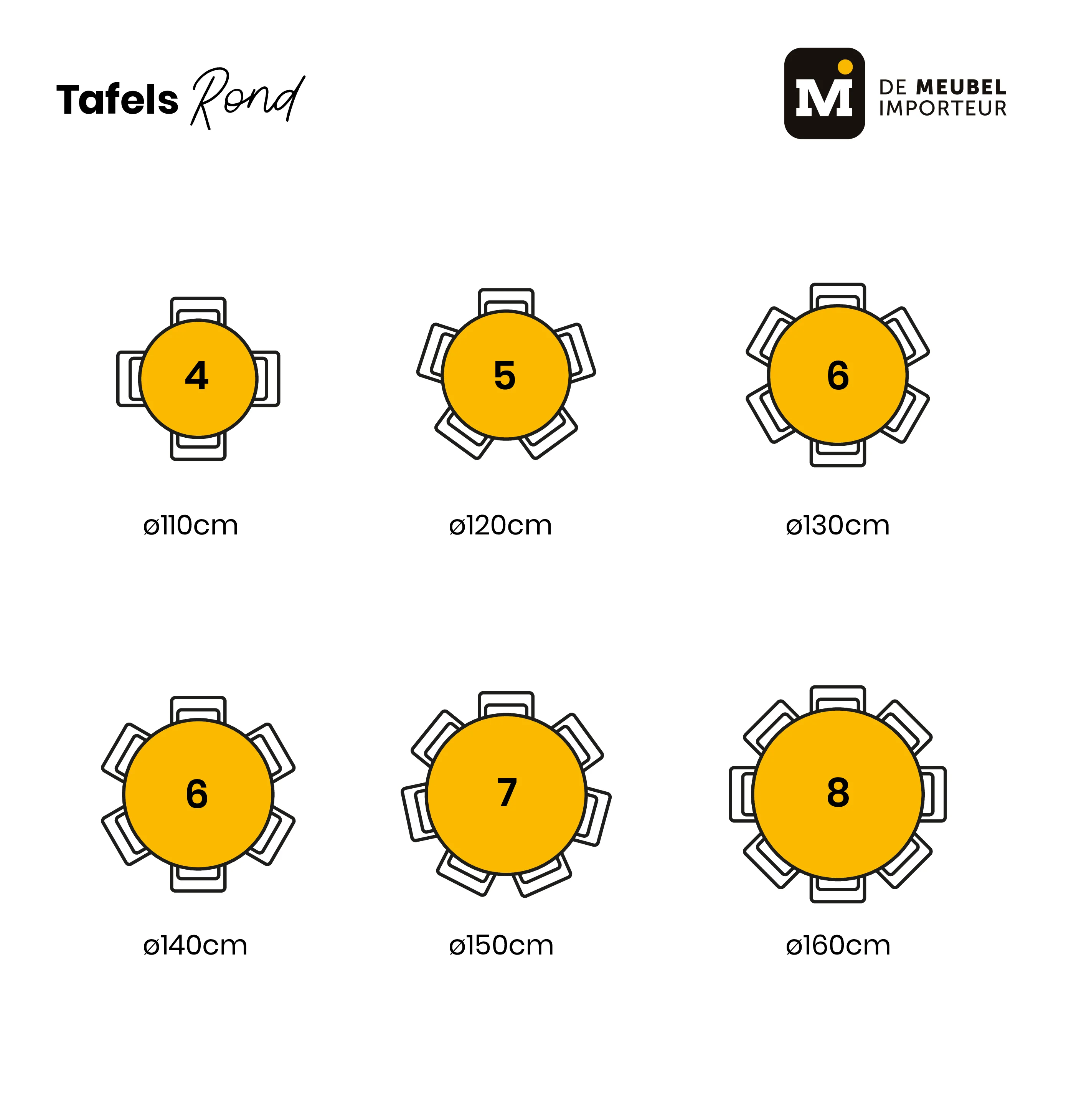 Mangohouten Eettafel Rond Tara 160 cm (5cm) - Image 6